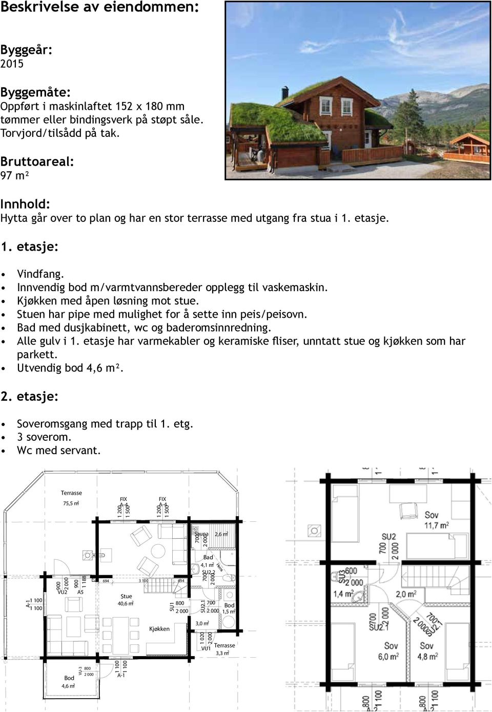 maskinlaftet 152 x 180 mm tømmer eller bindingsverk på støpt såle. Torvjord/tilsådd på tak. Bruttoareal: 97 m² Innhold: Hytta går over to plan og har en stor terrasse med utgang fra stua i 1. etasje.