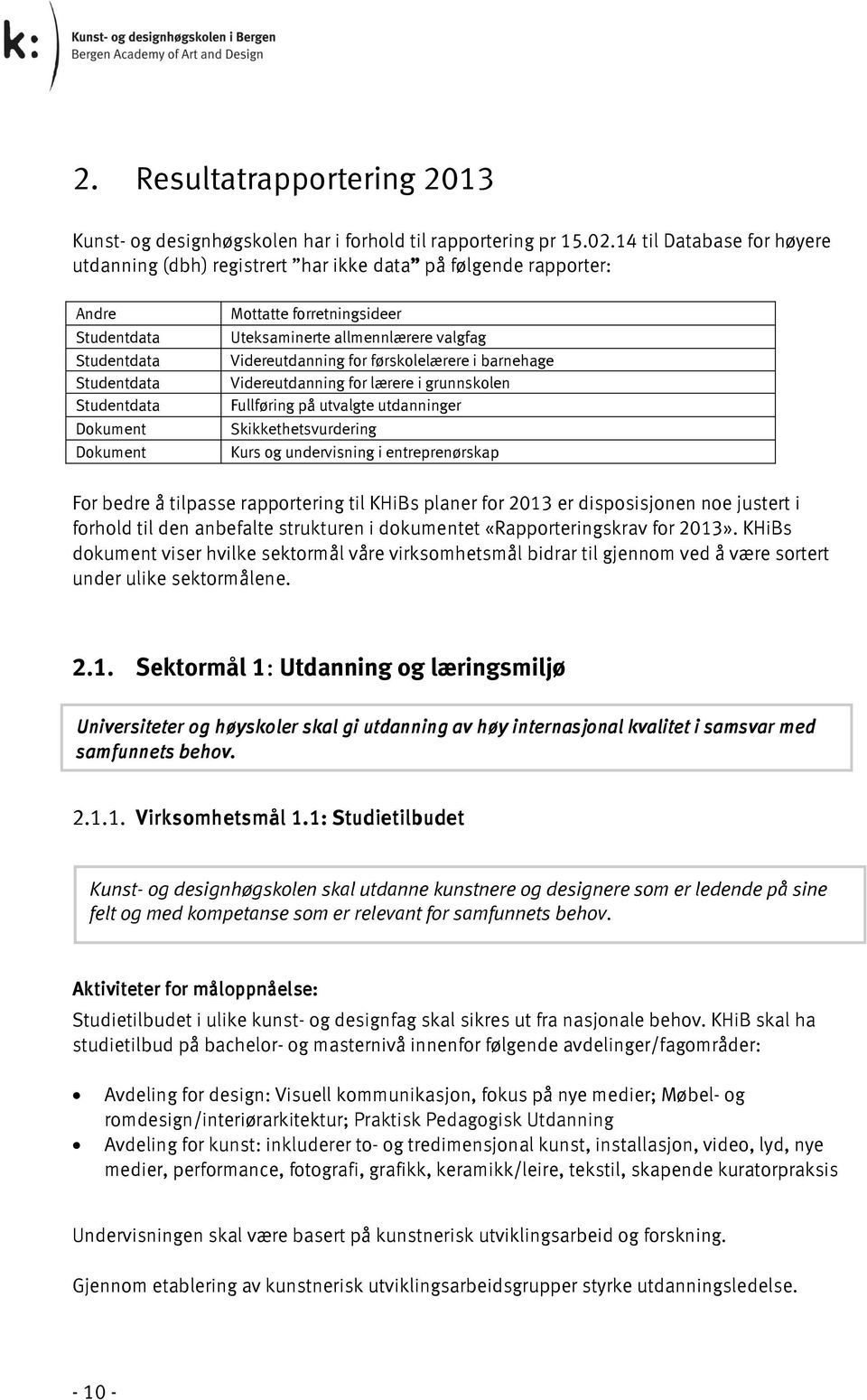 Uteksaminerte allmennlærere valgfag Videreutdanning for førskolelærere i barnehage Videreutdanning for lærere i grunnskolen Fullføring på utvalgte utdanninger Skikkethetsvurdering Kurs og