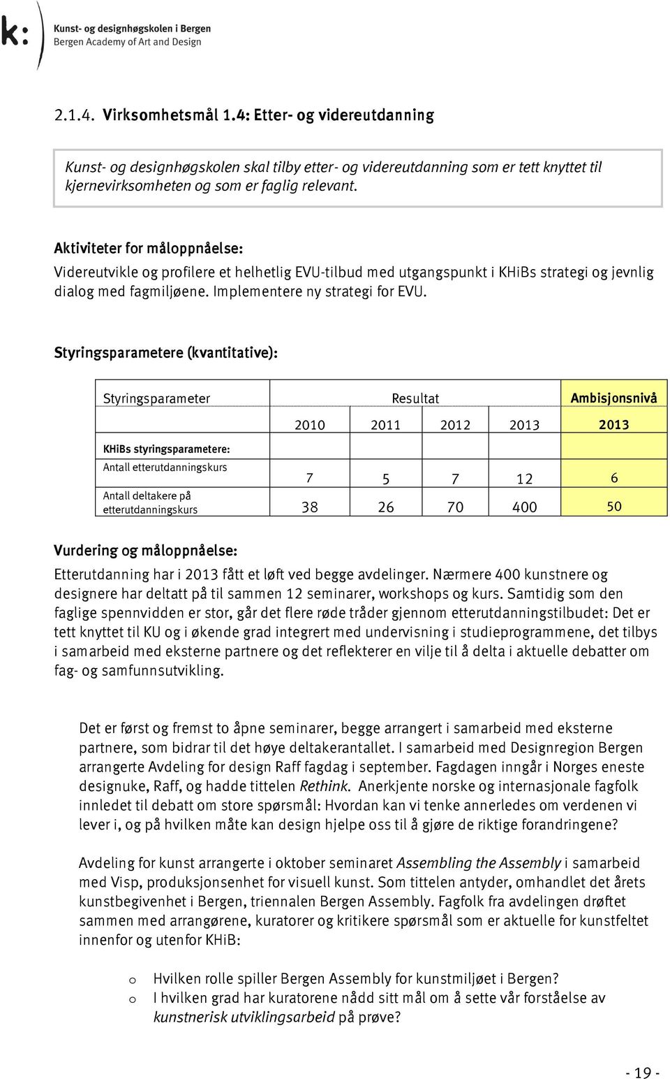 Styringsparametere (kvantitative): Styringsparameter Resultat Ambisjonsnivå KHiBs styringsparametere: Antall etterutdanningskurs 2010 2011 2012 2013 2013 7 5 7 12 6 Antall deltakere på