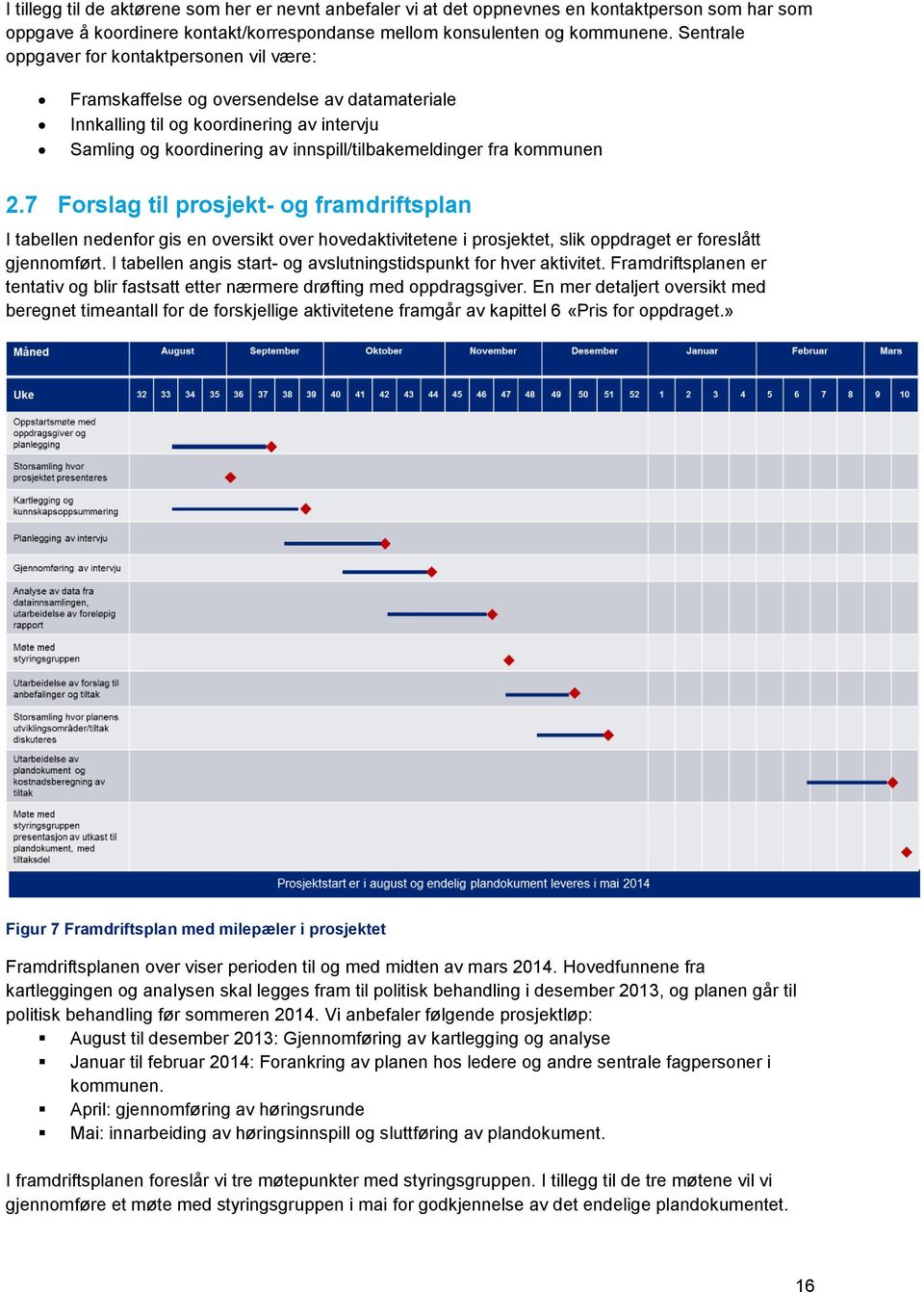 kommunen 2.7 Forslag til prosjekt- og framdriftsplan I tabellen nedenfor gis en oversikt over hovedaktivitetene i prosjektet, slik oppdraget er foreslått gjennomført.