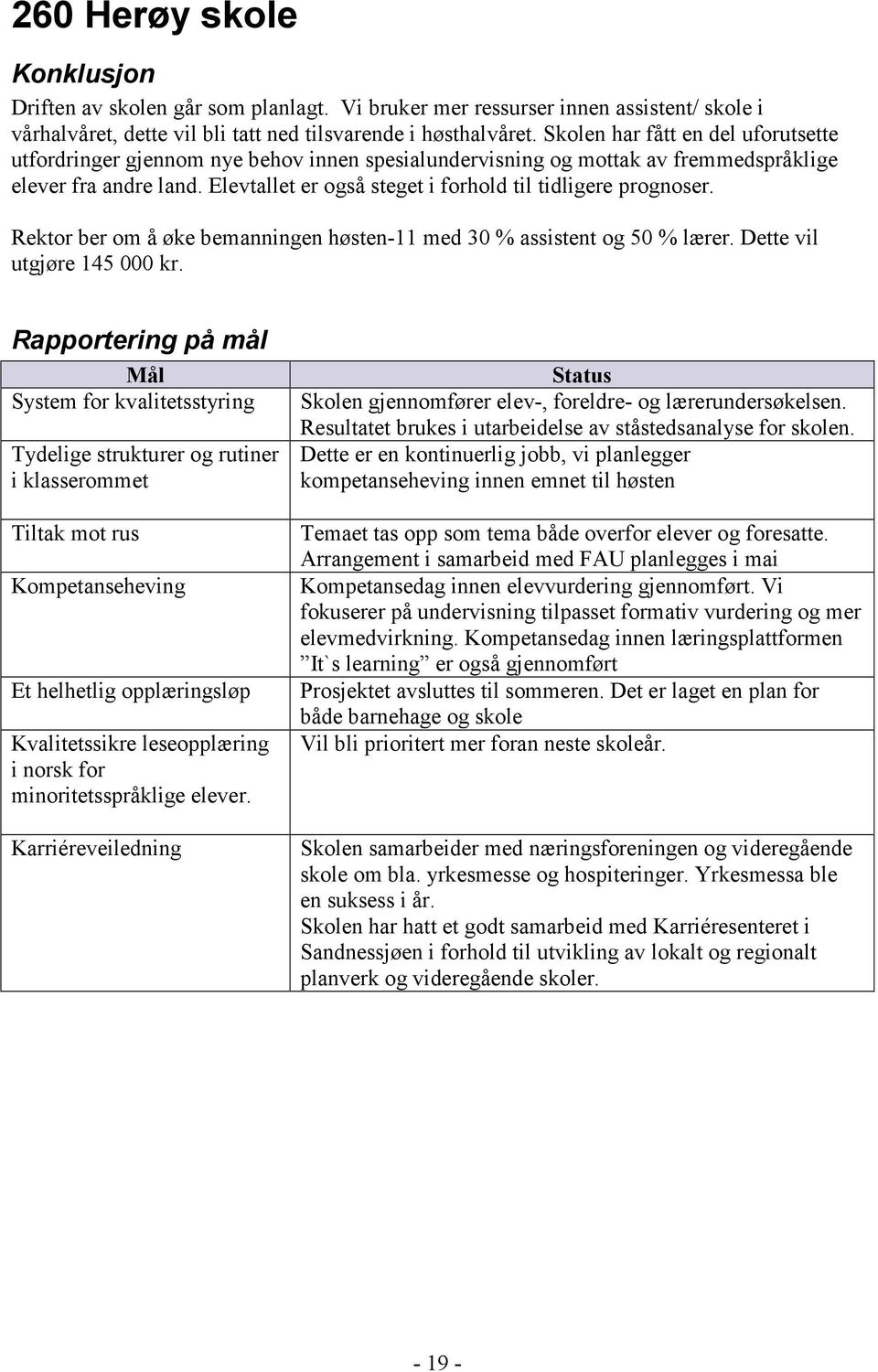 Elevtallet er også steget i forhold til tidligere prognoser. Rektor ber om å øke bemanningen høsten-11 med 30 % assistent og 50 % lærer. Dette vil utgjøre 145 000 kr.