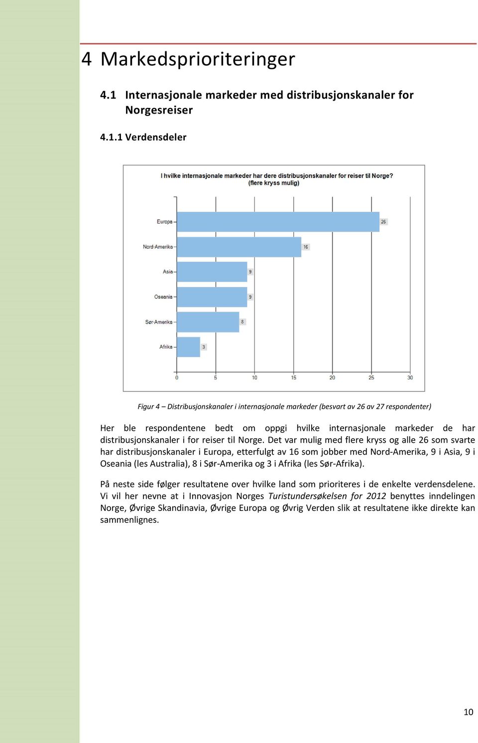 1 Verdensdeler Figur 4 Distribusjonskanaler i internasjonale markeder (besvart av 26 av 27 respondenter) Her ble respondentene bedt om oppgi hvilke internasjonale markeder de har distribusjonskanaler