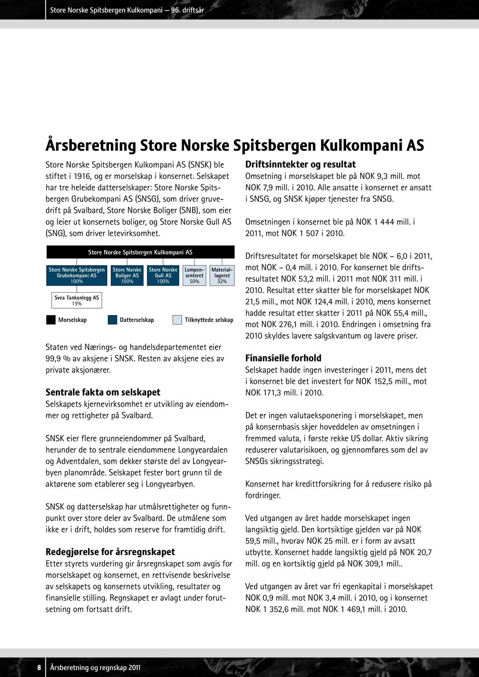 Store Norske Gull AS (SNG), som driver letevirksomhet. Driftsinntekter og resultat Omsetning i morselskapet ble på NOK 9,3 mill. mot NOK 7,9 mill. i 2010.