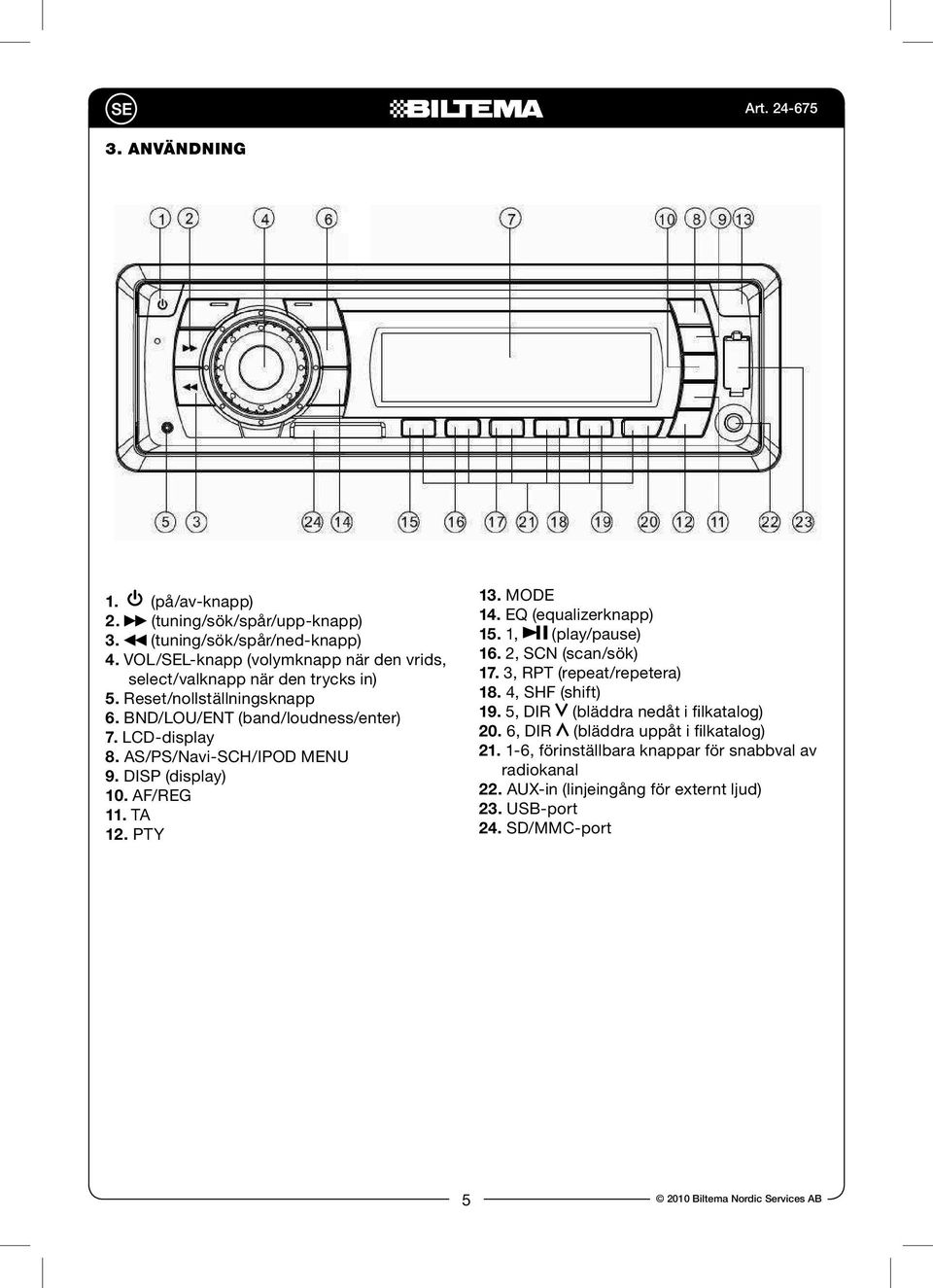 AS/PS/Navi-SCH/IPOD MENU 9. DISP (display) 10. AF/REG 11. TA 12. PTY 13. MODE 14. EQ (equalizerknapp) 15. 1, (play/pause) 16. 2, SCN (scan/sök) 17.