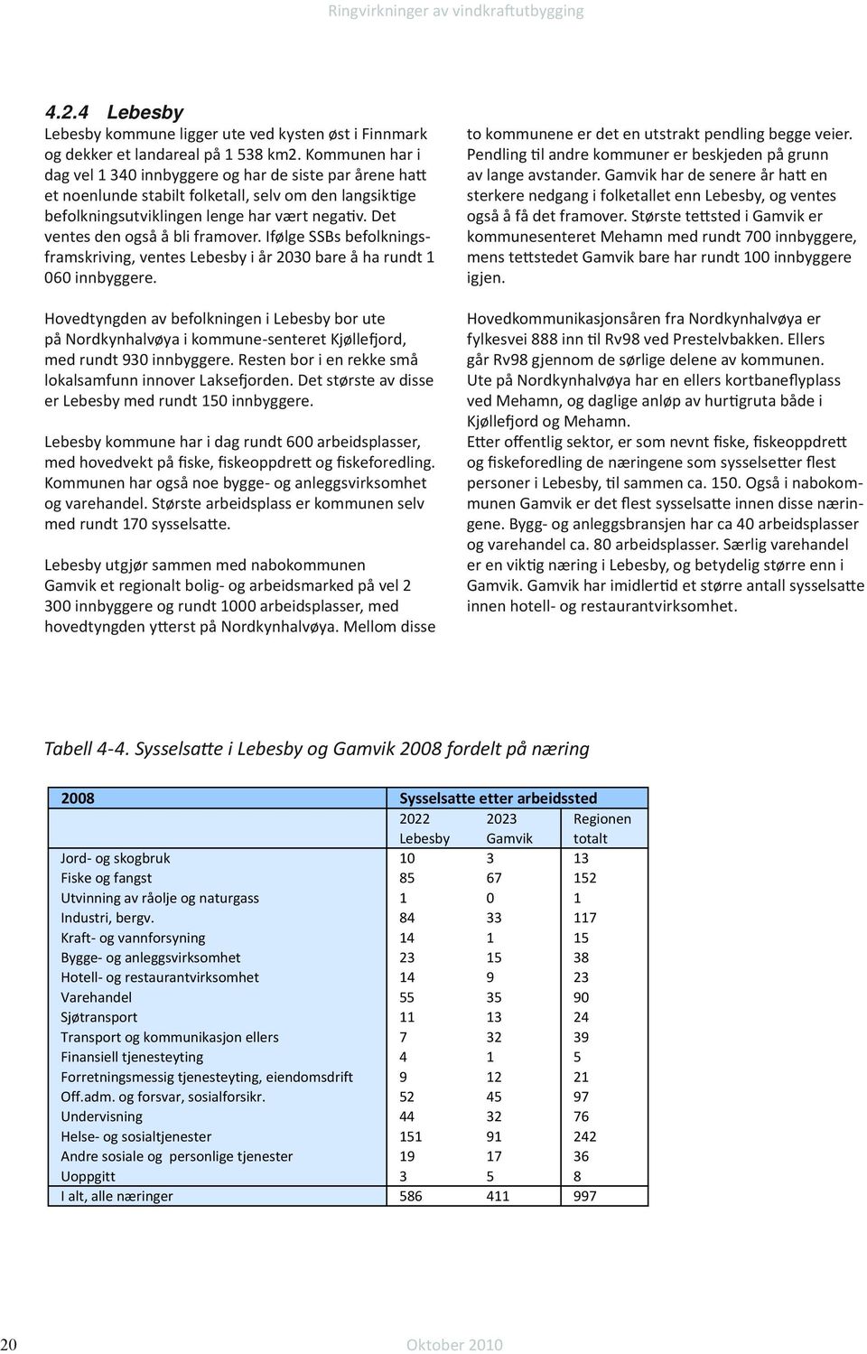 Det ventes den også å bli framover. Ifølge SSBs befolkningsframskriving, ventes Lebesby i år 2030 bare å ha rundt 1 060 innbyggere.