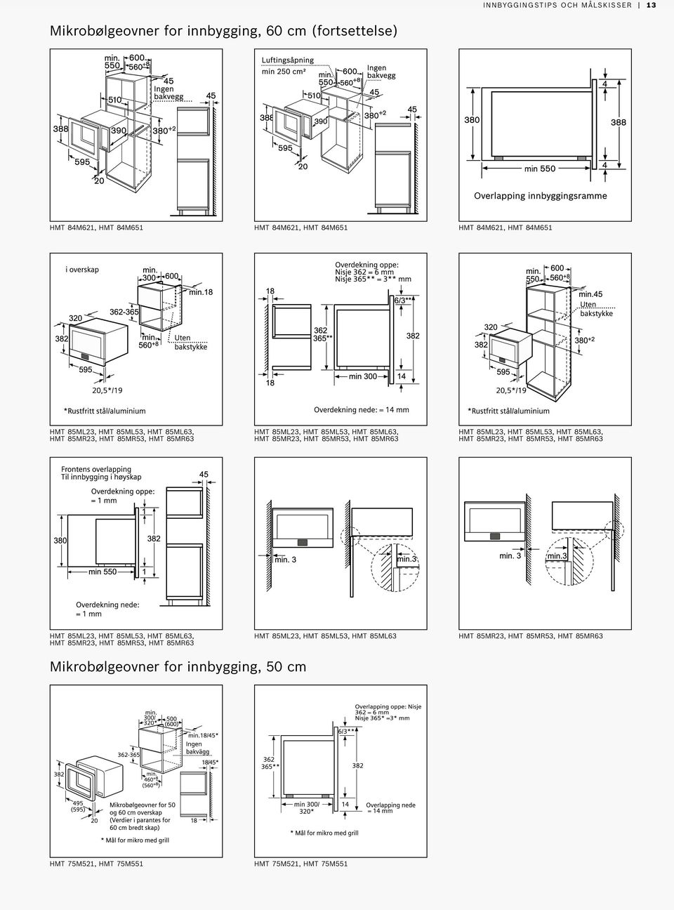 85ML23, HMT 85ML53, HMT 85ML63, HMT 85MR23, HMT 85MR53, HMT 85MR63 HMT 85ML23, HMT 85ML53, HMT 85ML63, HMT 85MR23, HMT 85MR53, HMT 85MR63 HMT 85ML23,