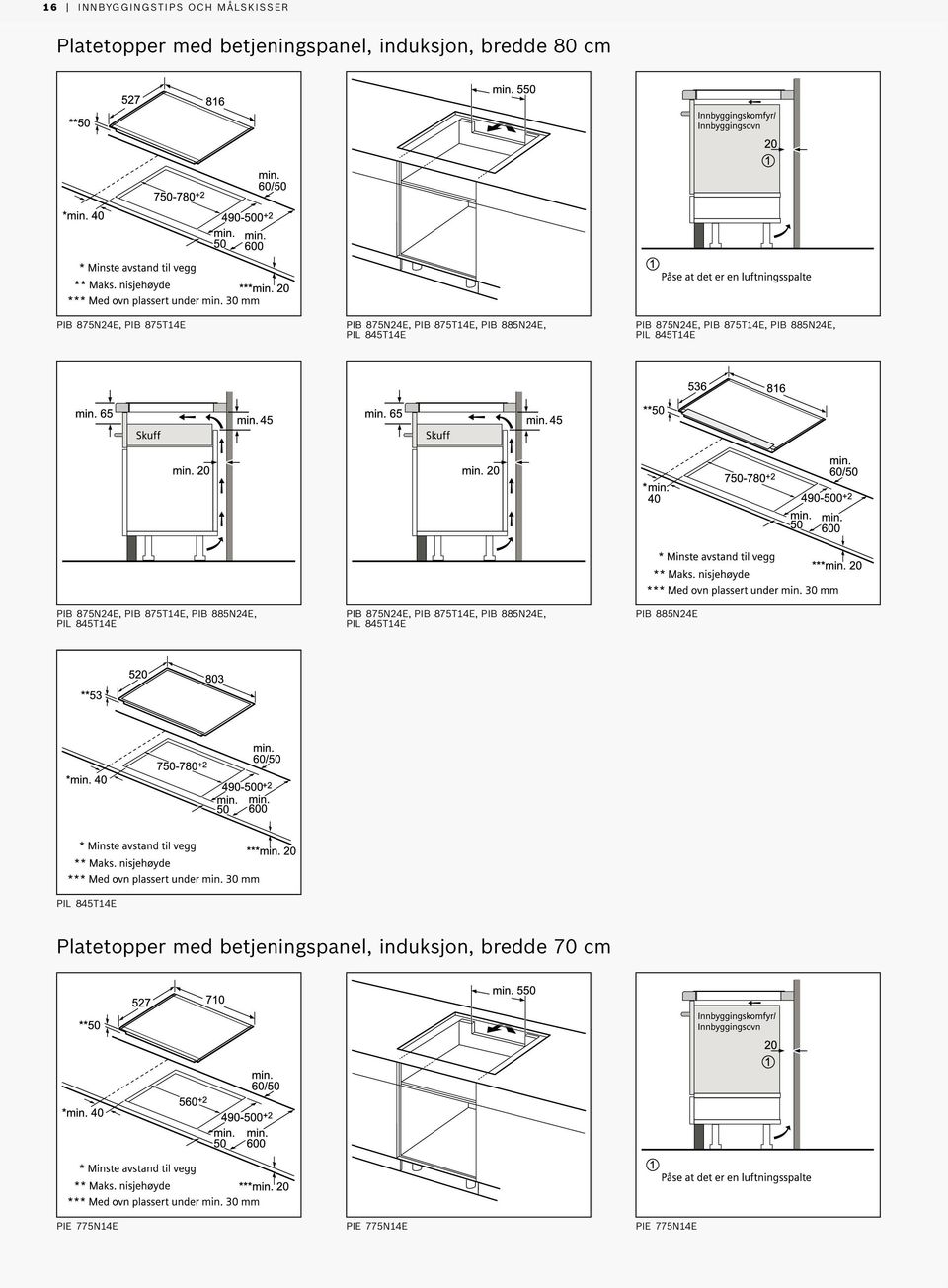 PIB 875N24E, PIB 875T14E, PIB 885N24E, PIL 845T14E PIB 875N24E, PIB 875T14E, PIB 885N24E, PIL 845T14E PIB