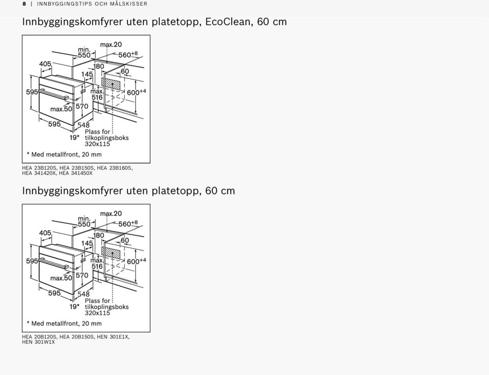 23B160S, HEA 341420X, HEA 341450X Innbyggingskomfyrer uten