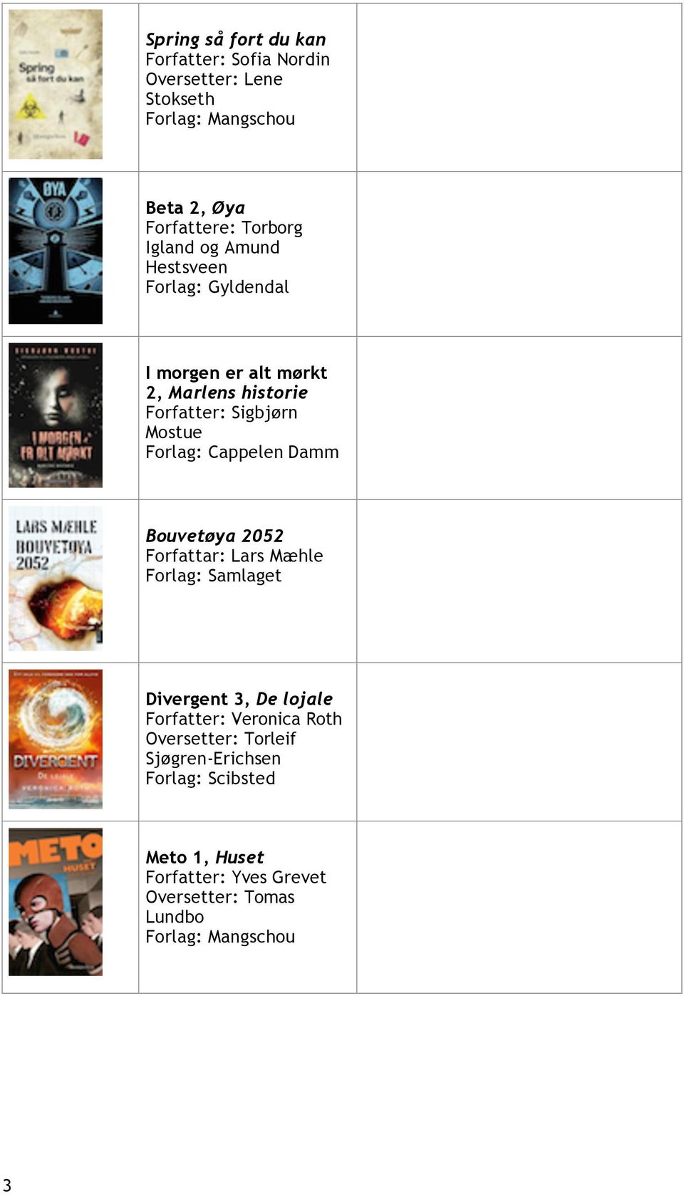 2052 Forfattar: Lars Mæhle Forlag: Samlaget Divergent 3, De lojale Forfatter: Veronica Roth Oversetter: Torleif