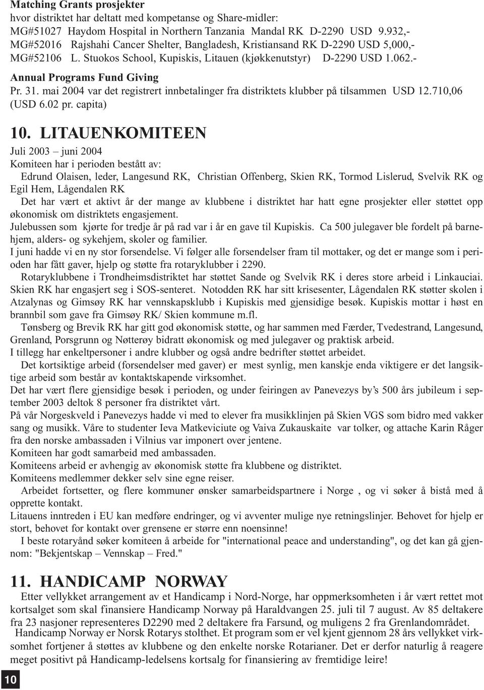 31. mai 2004 var det registrert innbetalinger fra distriktets klubber på tilsammen USD 12.710,06 (USD 6.02 pr. capita) 10.