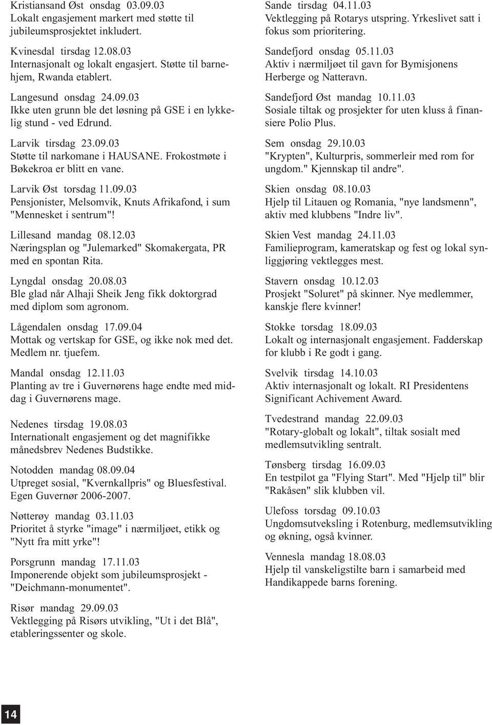 Frokostmøte i Bøkekroa er blitt en vane. Larvik Øst torsdag 11.09.03 Pensjonister, Melsomvik, Knuts Afrikafond, i sum "Mennesket i sentrum"! Lillesand mandag 08.12.