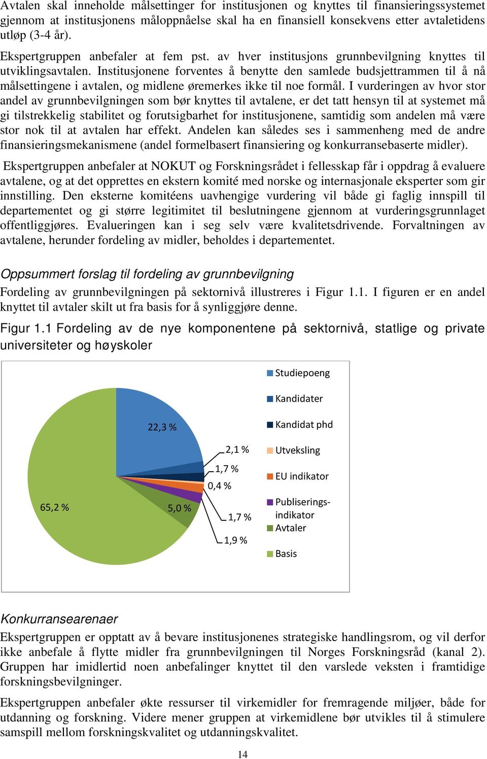 Institusjonene forventes å benytte den samlede budsjettrammen til å nå målsettingene i avtalen, og midlene øremerkes ikke til noe formål.