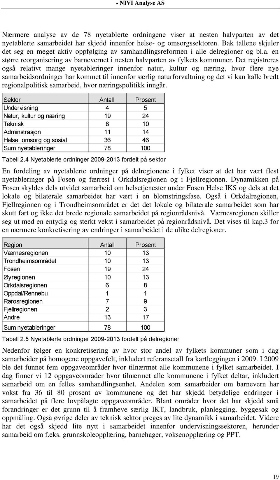 Det registreres også relativt mange nyetableringer innenfor natur, kultur og næring, hvor flere nye samarbeidsordninger har kommet til innenfor særlig naturforvaltning og det vi kan kalle bredt