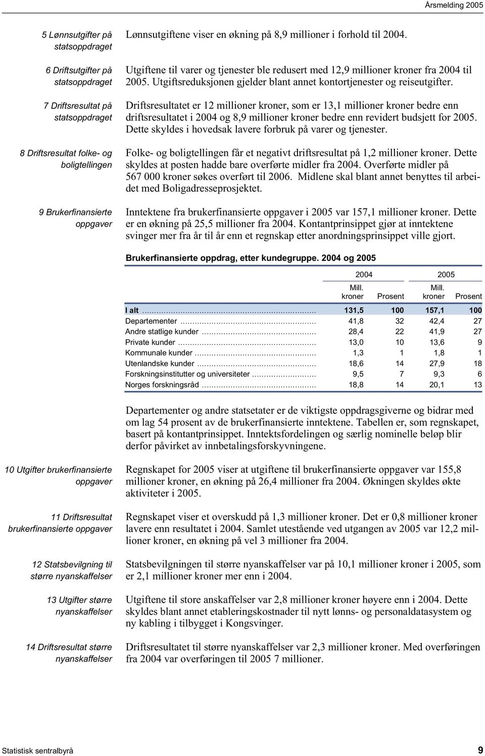 Utgiftsreduksjonen gjelder blant annet kontortjenester og reiseutgifter.