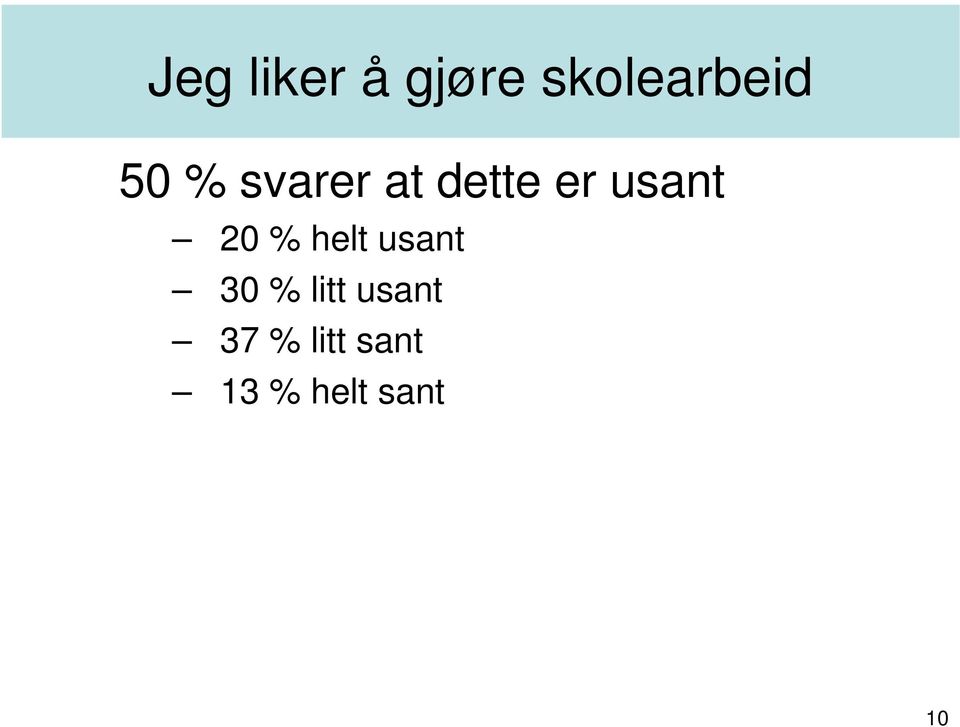 20 % helt usant 30 % litt