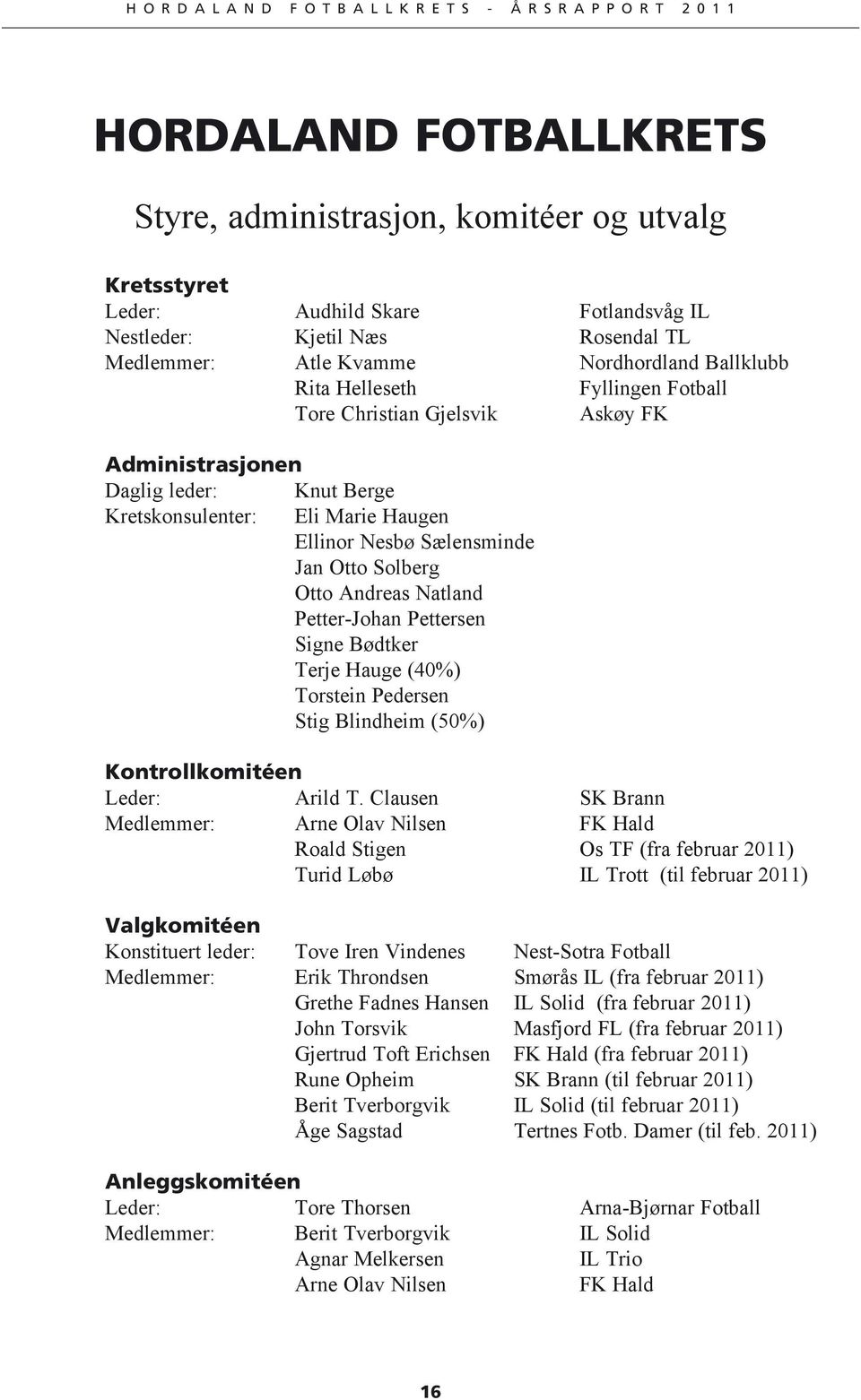 Natland petter-johan Pettersen signe Bødtker Terje Hauge (40%) Torstein Pedersen stig Blindheim (50%) Kontrollkomitéen Leder: arild T.