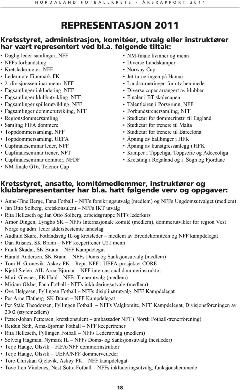 dommere Toppdommersamling, NFF Toppdommersamling, UEFA Cupfinaleseminar leder, NFF Cupfinaleseminar trener, NFT Cupfinaleseminar dommer, NFDF NM-finale G16, Telenor Cup NM-finale kvinner og menn