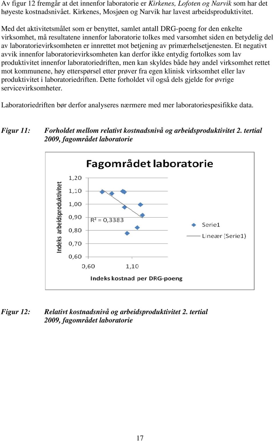 er innrettet mot betjening av primærhelsetjenesten.