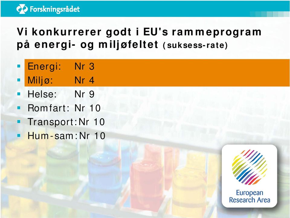 Energi: Nr 3 Miljø: Nr 4 Helse: Nr 9