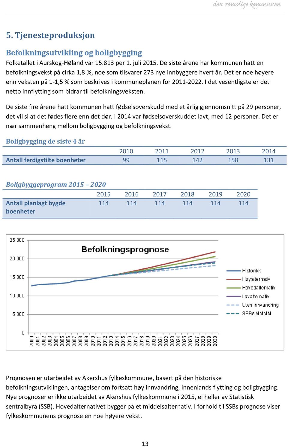 Det er noe høyere enn veksten på 1-1,5 % som beskrives i kommuneplanen for 2011-2022. I det vesentligste er det netto innflytting som bidrar til befolkningsveksten.