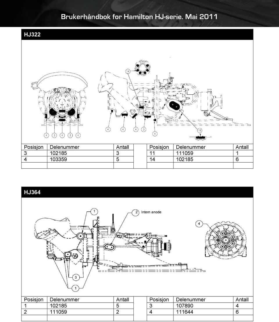 HJ364 Posisjon Delenummer Antall Posisjon Delenummer