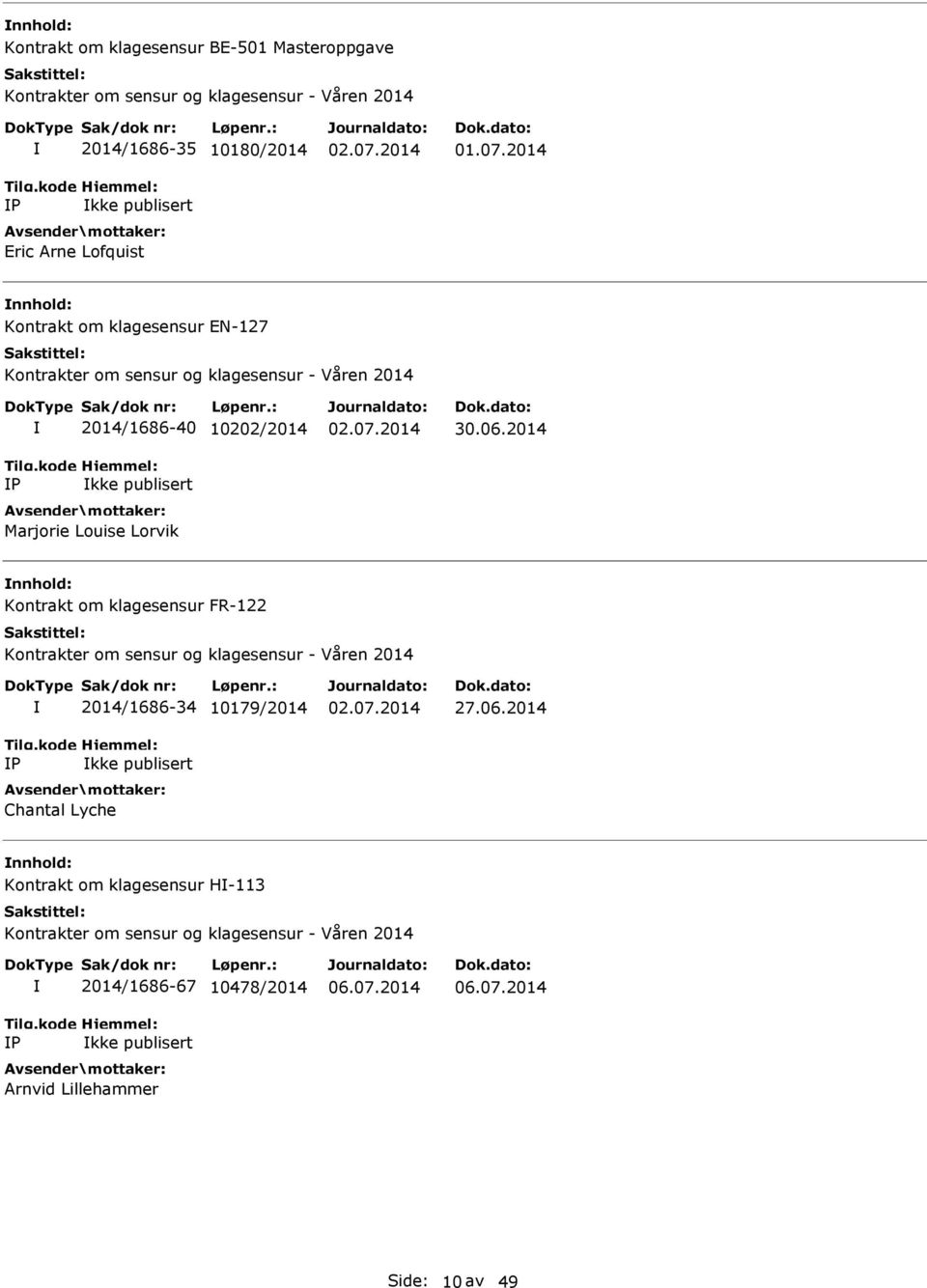 Lorvik nnhold: Kontrakt om klagesensur FR-122 P 2014/1686-34 10179/2014 kke publisert Chantal Lyche 27.06.