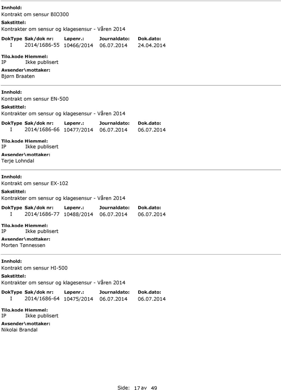 2014 nnhold: Kontrakt om sensur EN-500 P 2014/1686-66 10477/2014 kke publisert Terje Lohndal