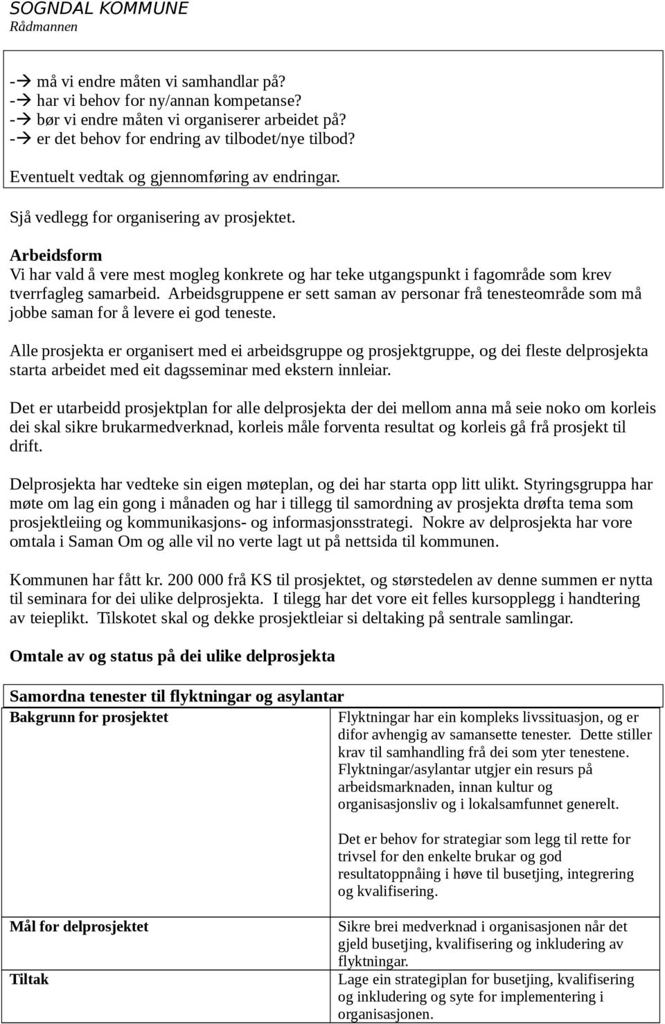 Arbeidsform Vi har vald å vere mest mogleg konkrete og har teke utgangspunkt i fagområde som krev tverrfagleg samarbeid.