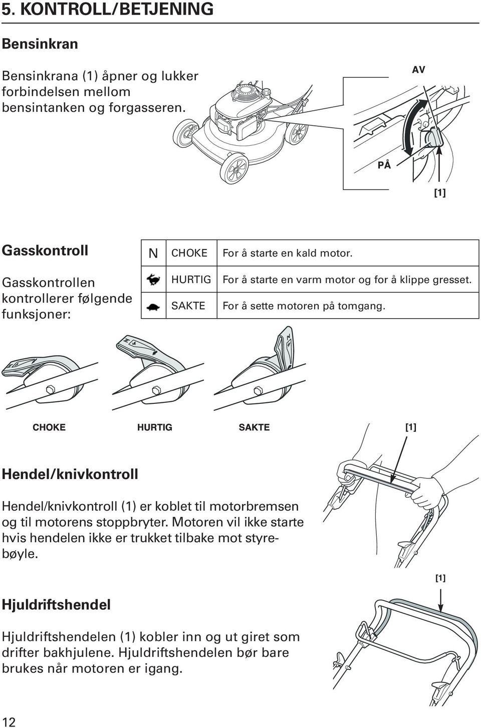 Gasskontrollen kontrollerer følgende funksjoner: HURTIG SAKTE For å starte en varm motor og for å klippe gresset. For å sette motoren på tomgang.