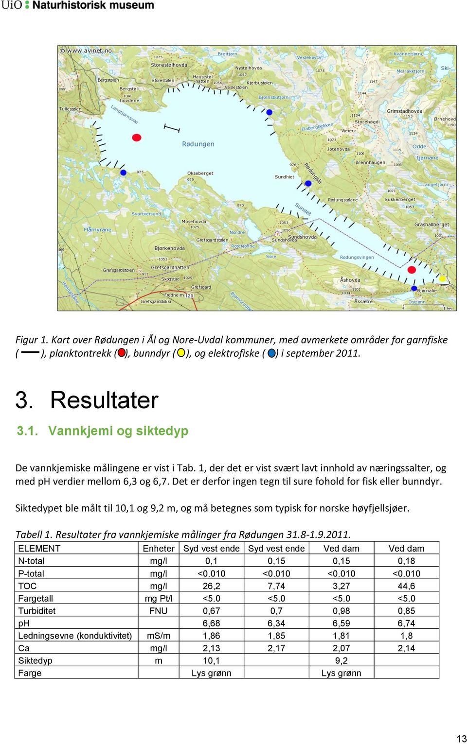 Siktedypet ble målt til 10,1 og 9,2 m, og må betegnes som typisk for norske høyfjellsjøer. Tabell 1. Resultater fra vannkjemiske målinger fra Rødungen 31.8-1.9.2011.