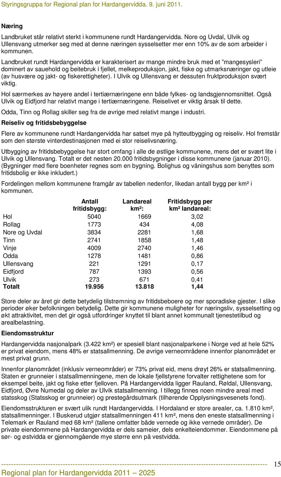 husvære og jakt- og fiskerettigheter). I Ulvik og Ullensvang er dessuten fruktproduksjon svært viktig. Hol særmerkes av høyere andel i tertiærnæringene enn både fylkes- og landsgjennomsnittet.