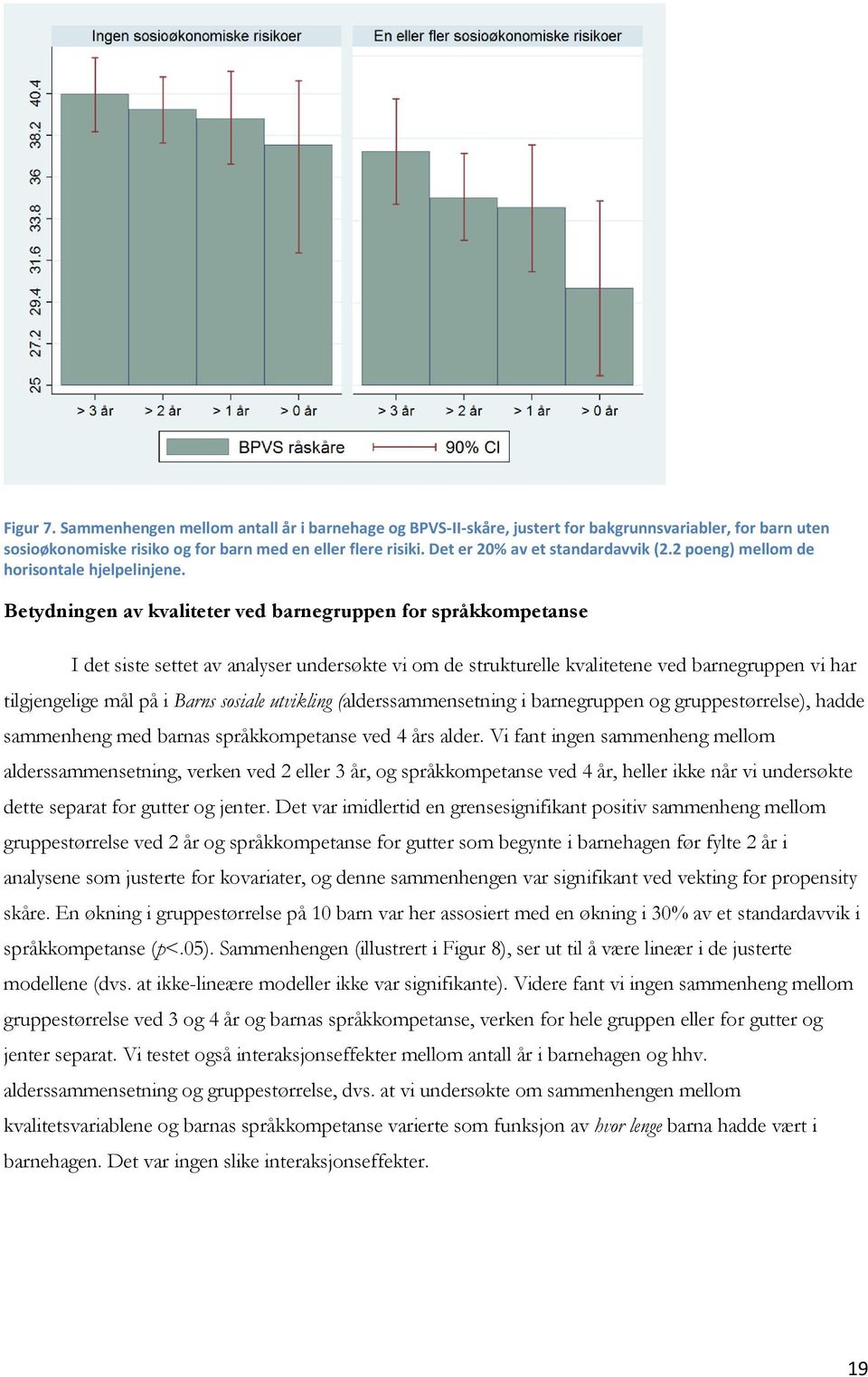 Betydningen av kvaliteter ved barnegruppen for språkkompetanse I det siste settet av analyser undersøkte vi om de strukturelle kvalitetene ved barnegruppen vi har tilgjengelige mål på i Barns sosiale