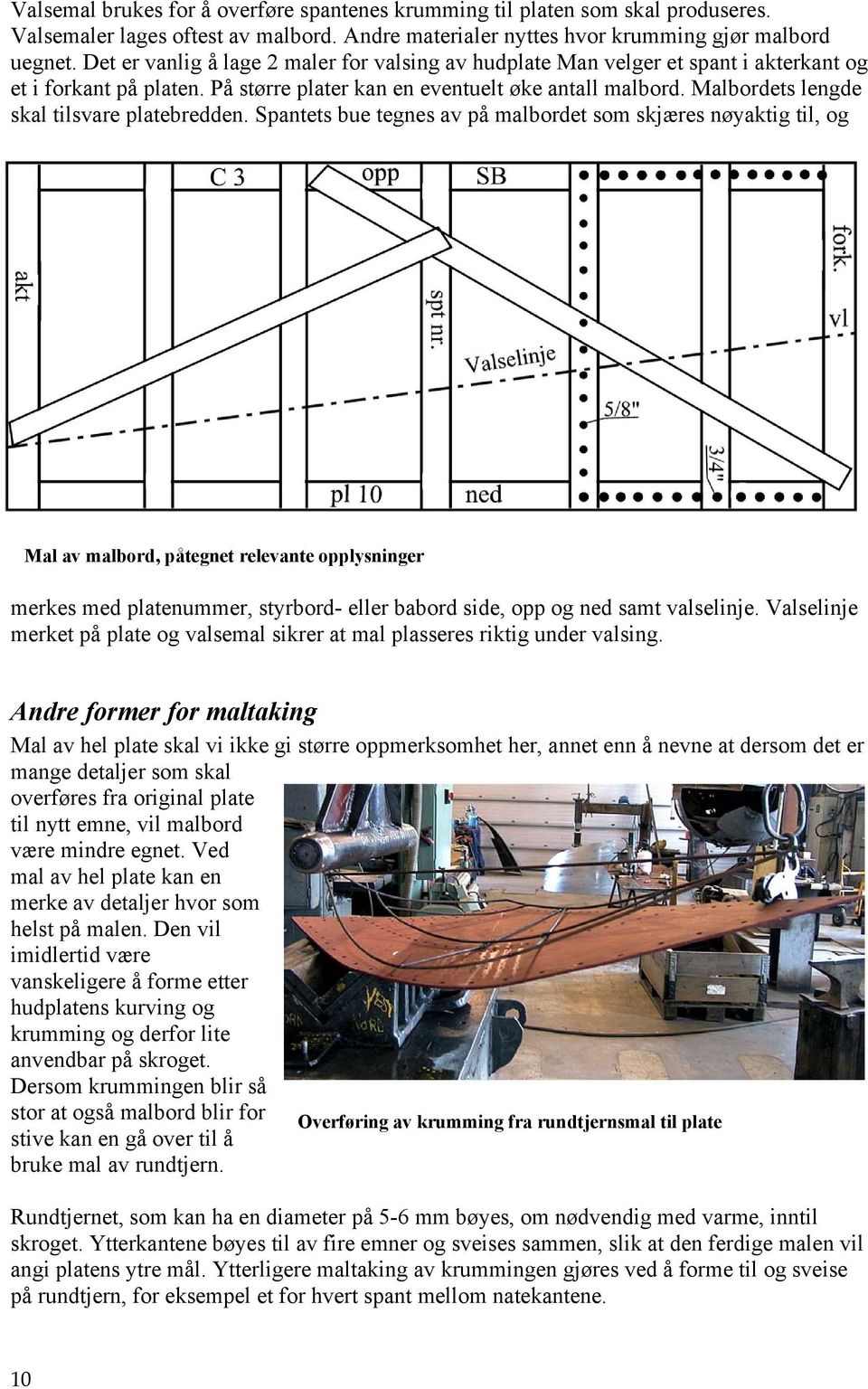 Malbordets lengde skal tilsvare platebredden.