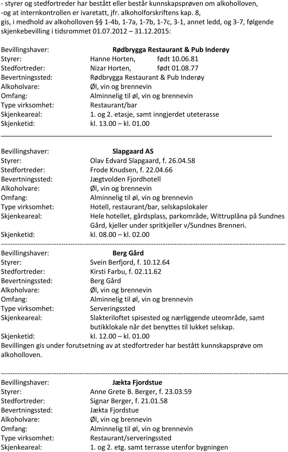 31.12.2015: Rødbrygga Restaurant & Pub Inderøy Styrer: Hanne Horten, født 10.06.81 Stedfortreder: Nizar Horten, født 01.08.77 Rødbrygga Restaurant & Pub Inderøy Restaurant/bar 1. og 2.