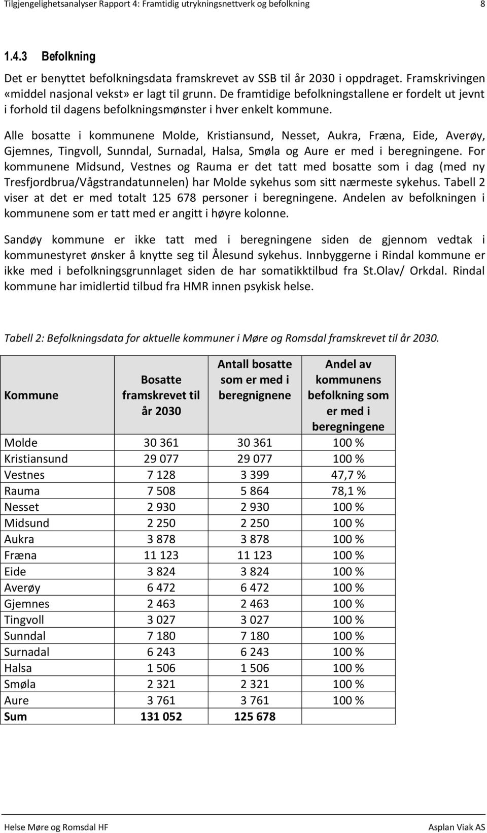 Alle bosatte i kommunene Molde, Kristiansund, Nesset, Aukra, Fræna, Eide, Averøy, Gjemnes, Tingvoll, Sunndal, Surnadal, Halsa, Smøla og Aure er med i beregningene.