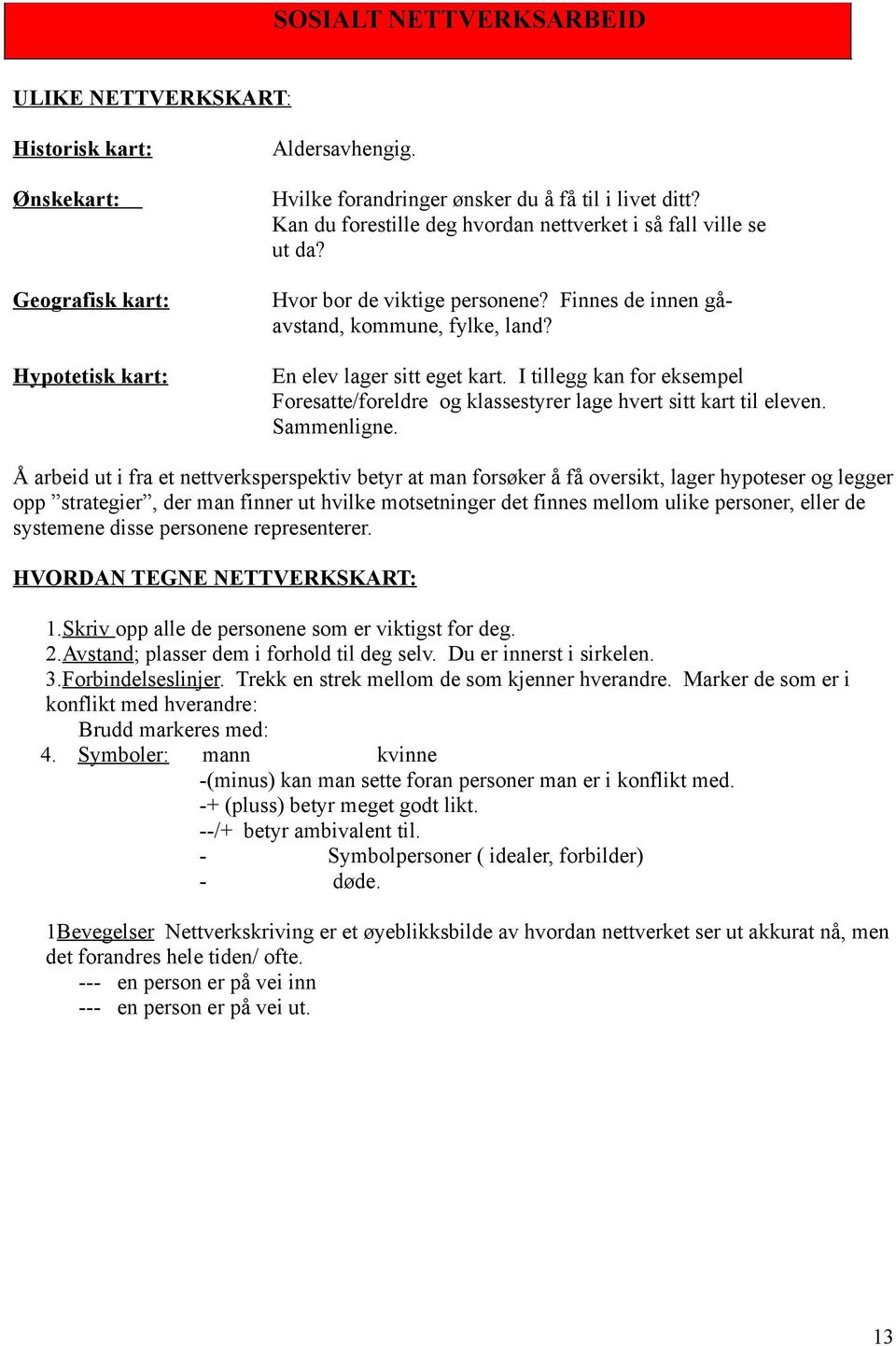 Hypotetisk kart: En elev lager sitt eget kart. I tillegg kan for eksempel Foresatte/foreldre og klassestyrer lage hvert sitt kart til eleven. Sammenligne.