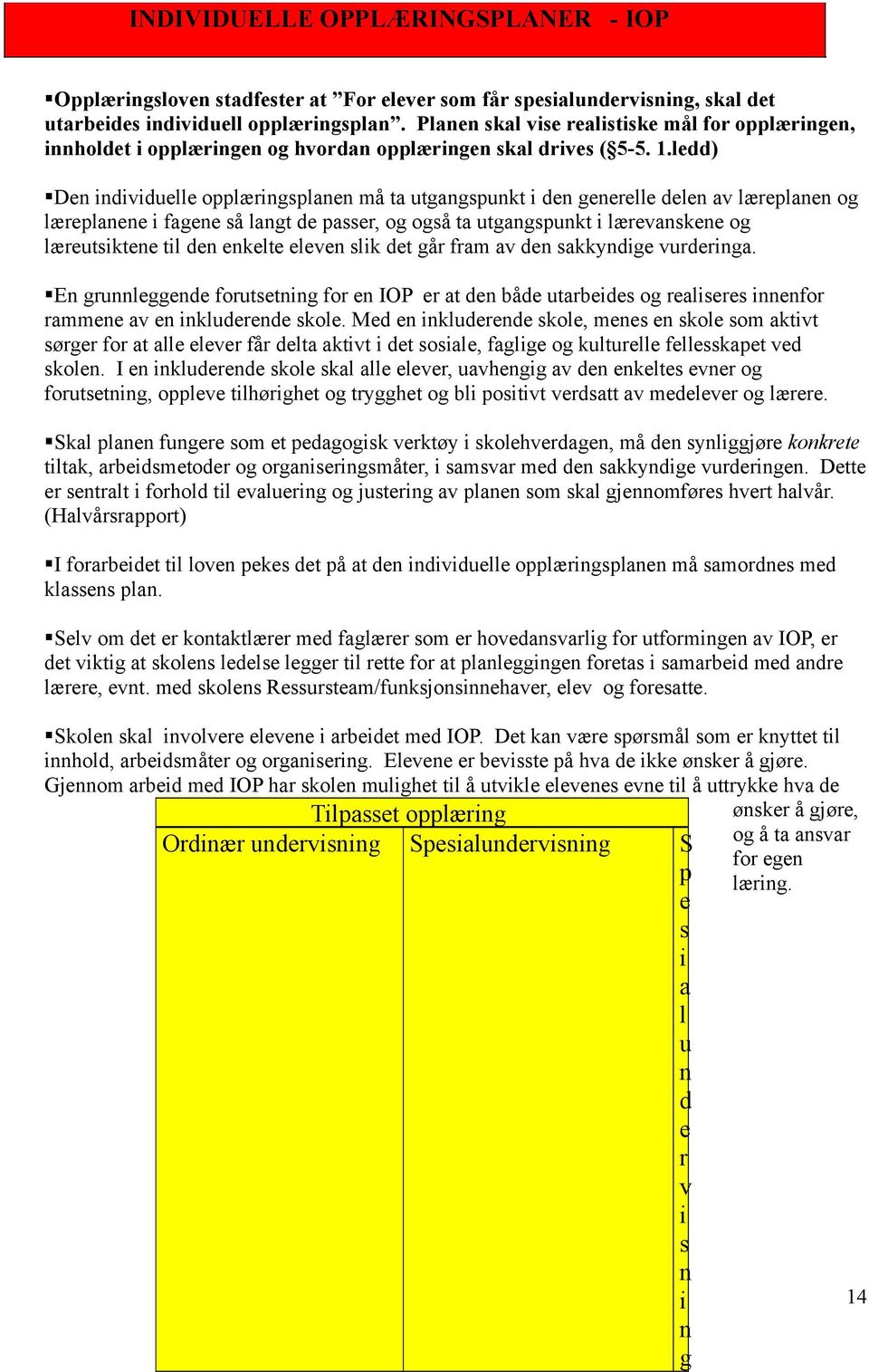 ledd) Den individuelle opplæringsplanen må ta utgangspunkt i den generelle delen av læreplanen og læreplanene i fagene så langt de passer, og også ta utgangspunkt i lærevanskene og læreutsiktene til