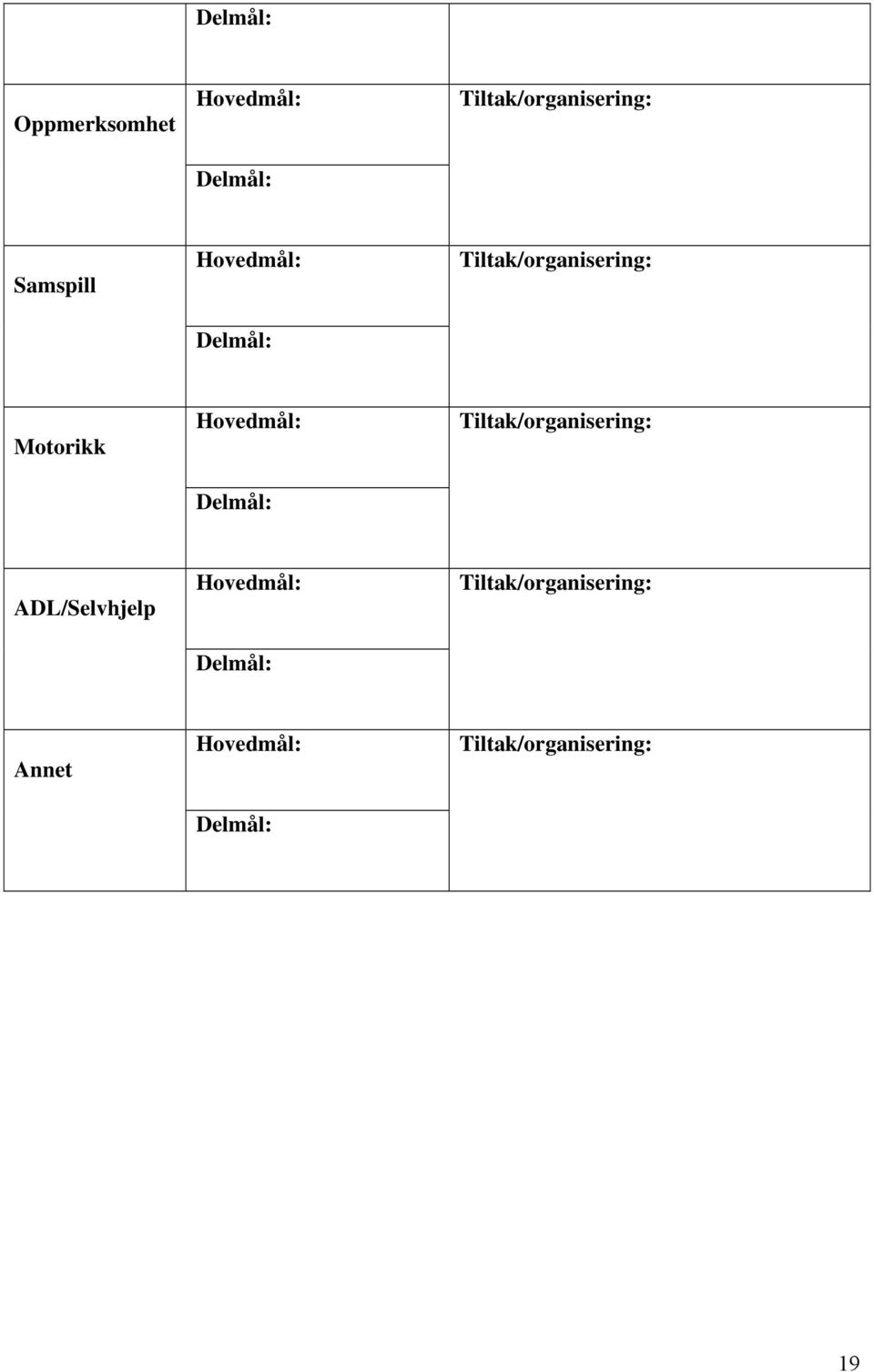 Hovedmål: Delmål: Tiltak/organisering: ADL/Selvhjelp Hovedmål: