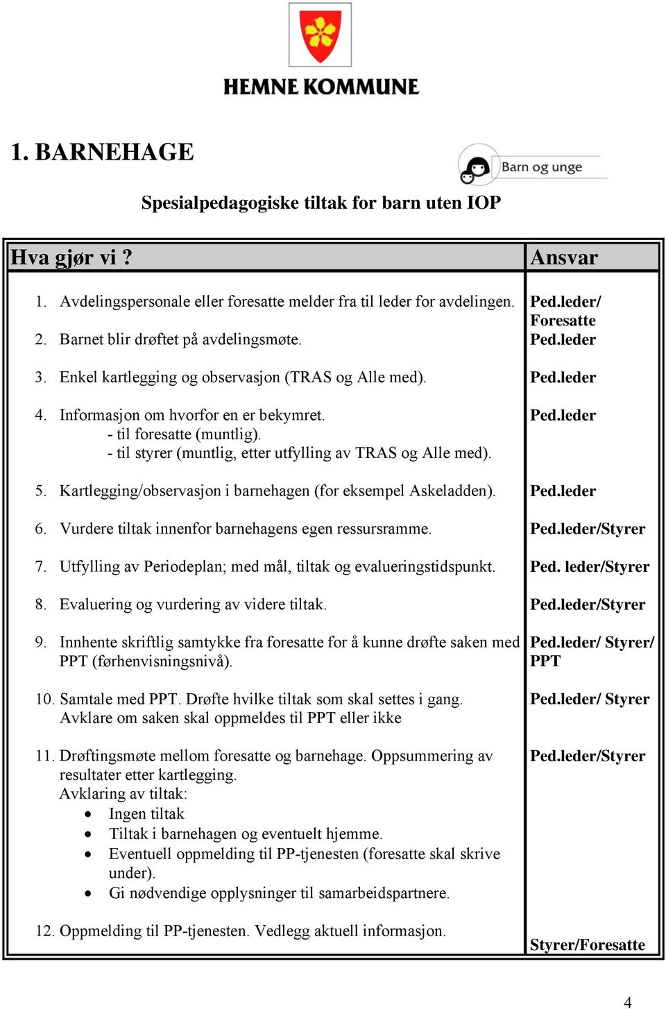 Kartlegging/observasjon i barnehagen (for eksempel Askeladden). 6. Vurdere tiltak innenfor barnehagens egen ressursramme. 7. Utfylling av Periodeplan; med mål, tiltak og evalueringstidspunkt. 8.