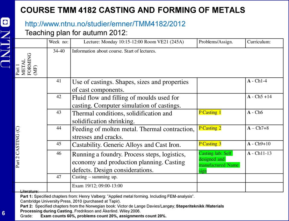 6 41 Use of castings. Shapes, sizes and properties A - Ch1-4 of cast components. 42 Fluid flow and filling of moulds used for casting. Computer simulation of castings.