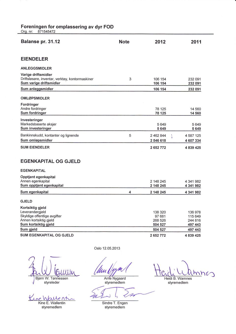 232091, OMLøPSMIDLER Fordringer Andre fordringer Sum fordringer lnvesteringer Markedsbaserte aksjer Sum investerinqer Bankinnskudd, kontanter og lignende Sum omløpsmidler SUM EIENDELER 78 125 78',125