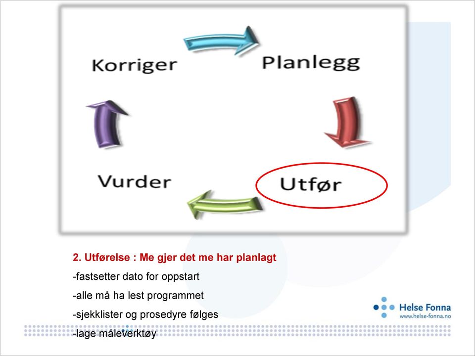 oppstart -alle må ha lest programmet