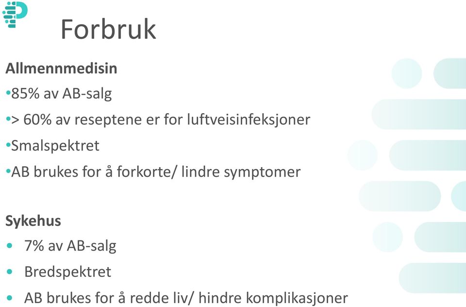 brukes for å forkorte/ lindre symptomer Sykehus 7% av