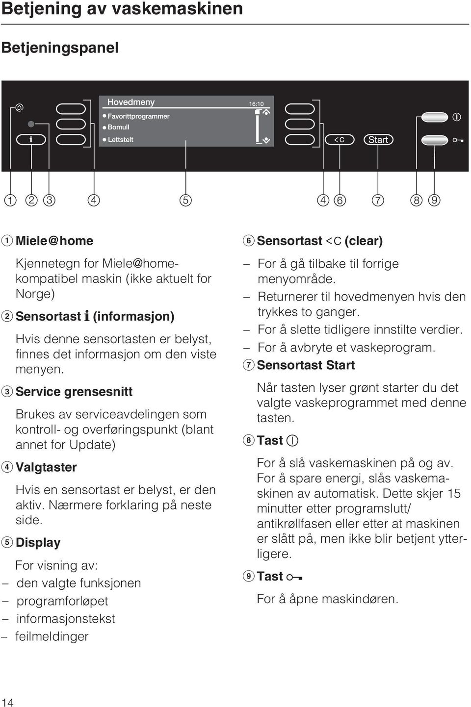 Nærmere forklaring på neste side. Display For visning av: den valgte funksjonen programforløpet informasjonstekst feilmeldinger Sensortast (clear) For å gå tilbake til forrige menyområde.