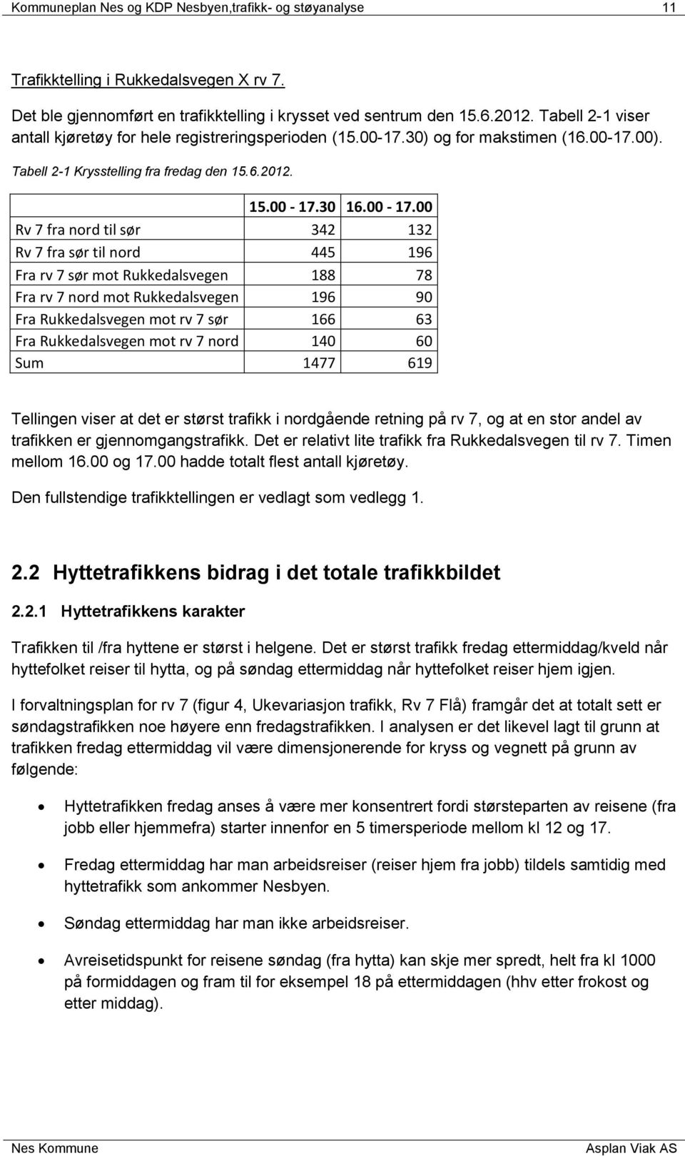 30) og for makstimen (16.00-17.