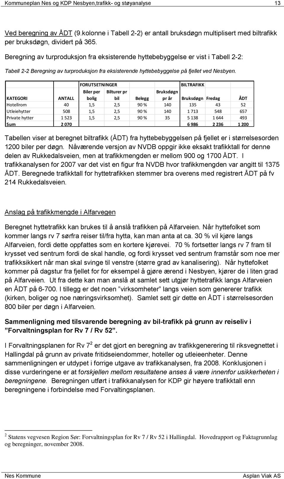 FORUTSETNINGER BILTRAFIKK KATEGORI ANTALL Biler per bolig Bilturer pr bil Belegg Bruksdøgn pr år Bruksdøgn Fredag ÅDT Dim.