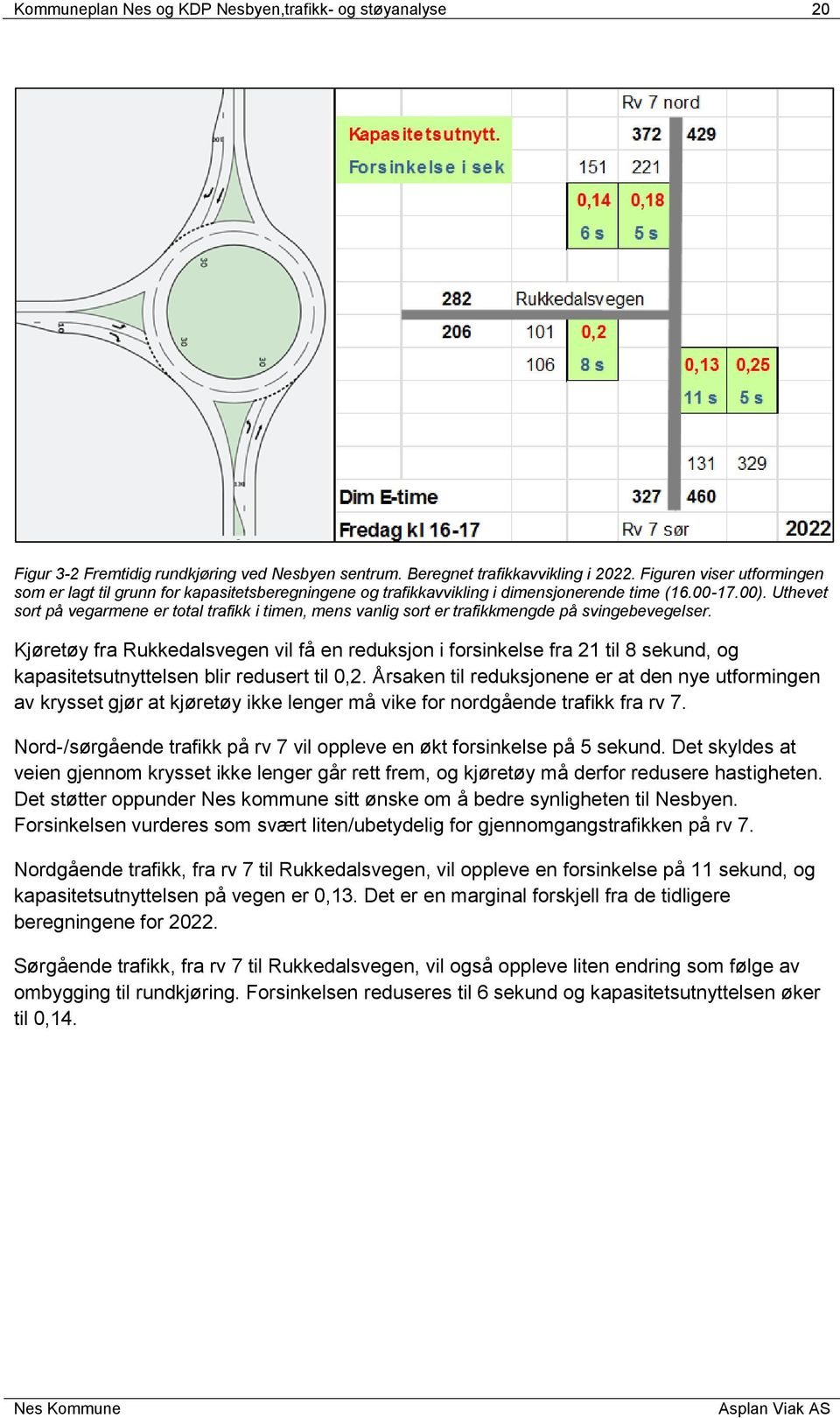 Uthevet sort på vegarmene er total trafikk i timen, mens vanlig sort er trafikkmengde på svingebevegelser.