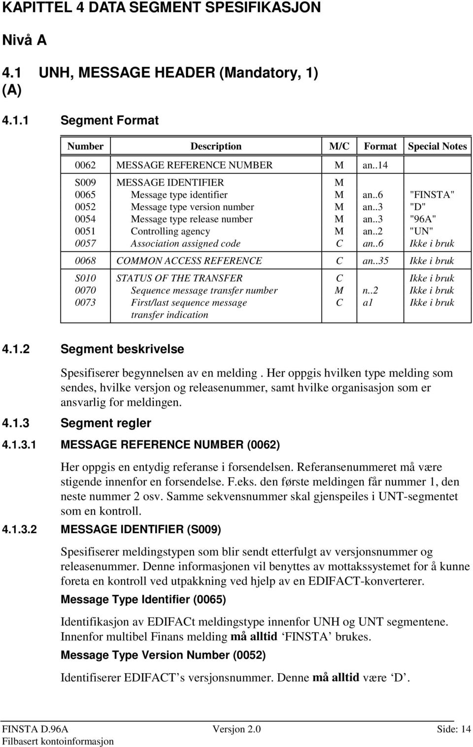 .2 "UN" 0057 Association assigned code C an..6 Ikke i bruk 0068 COMMON ACCESS REFERENCE C an..35 Ikke i bruk S010 STATUS OF THE TRANSFER C Ikke i bruk 0070 Sequence message transfer number M n.