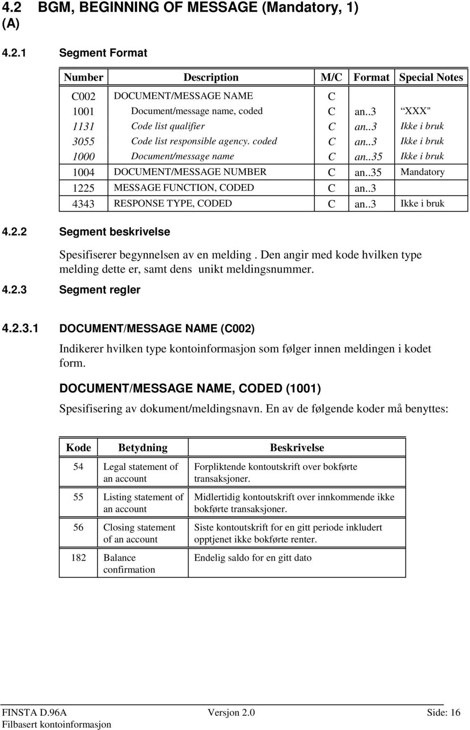 .35 Mandatory 1225 MESSAGE FUNCTION, CODED C an..3 4343 RESPONSE TYPE, CODED C an..3 Ikke i bruk 4.2.2 Segment beskrivelse Spesifiserer begynnelsen av en melding.