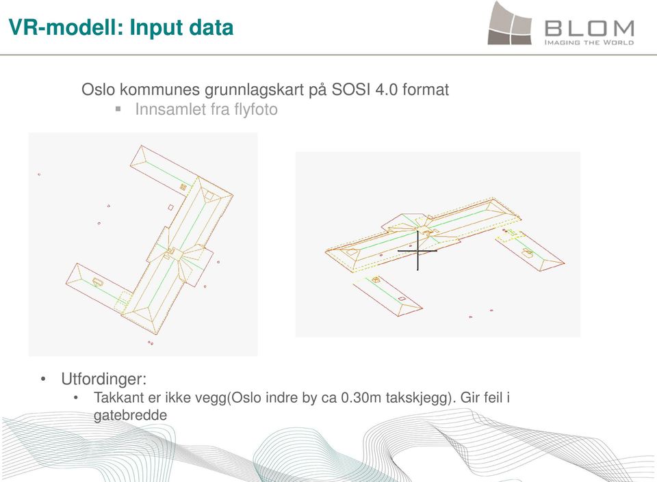 0 format Innsamlet fra flyfoto Utfordinger: